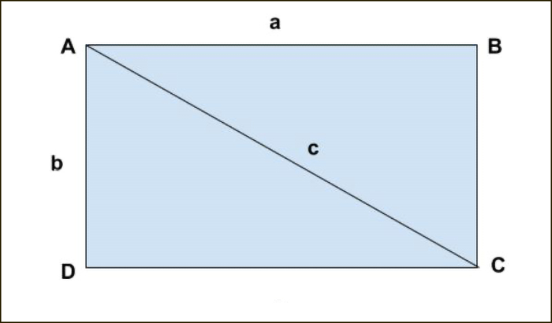Đường chéo hình chữ nhật có thể tính theo định lý Pytago
