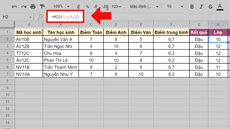 Tóm tắt và kết luận