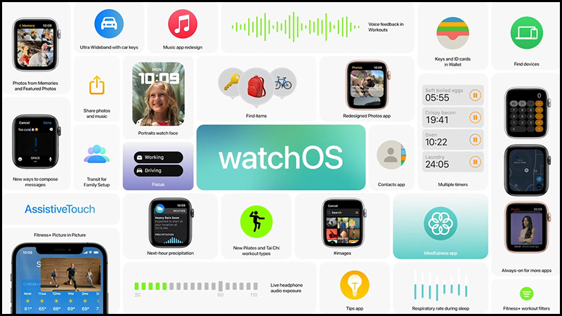watchOS 8 có gì mới? Tương thích với Apple Watch nào? Cách cập nhật