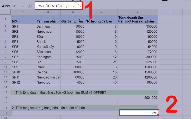 T&iacute;nh tổng số lượng h&agrave;ng h&oacute;a, sản phẩm đ&atilde; b&aacute;n