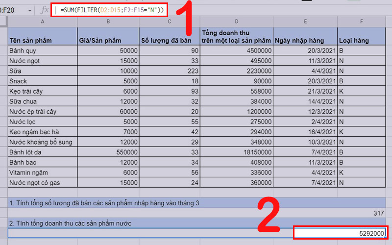 Tổng doanh thu c&aacute;c sản phẩm nước
