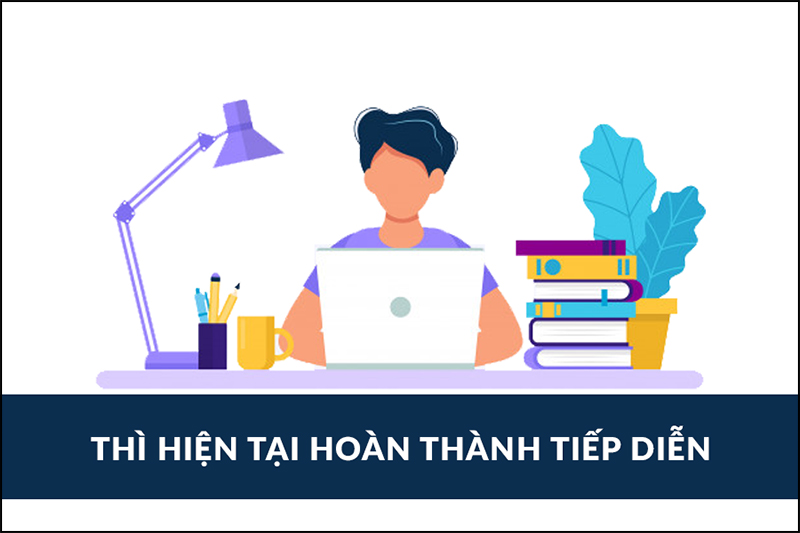 Thì hiện tại hoàn thành tiếp diễn hay còn gọi là Present Perfect Continuous