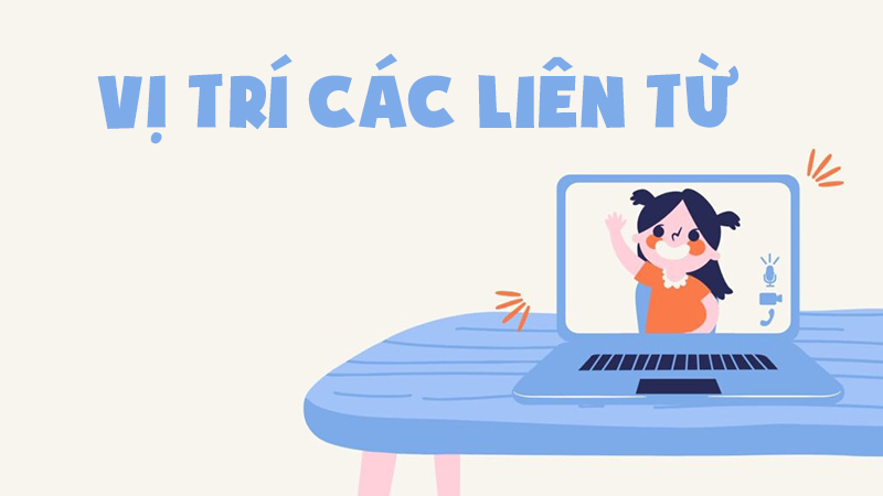 Nhận biết thì quá khứ hoàn thành qua vị trí các liên từ