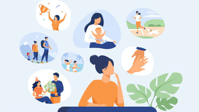Hành động xảy ra đồng thời trong quá khứ
