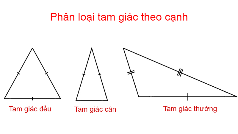 Phân loại tam giác theo cạnh