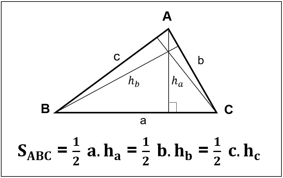 Công thức tính diện tích tam giác khi biết độ dài đường cao