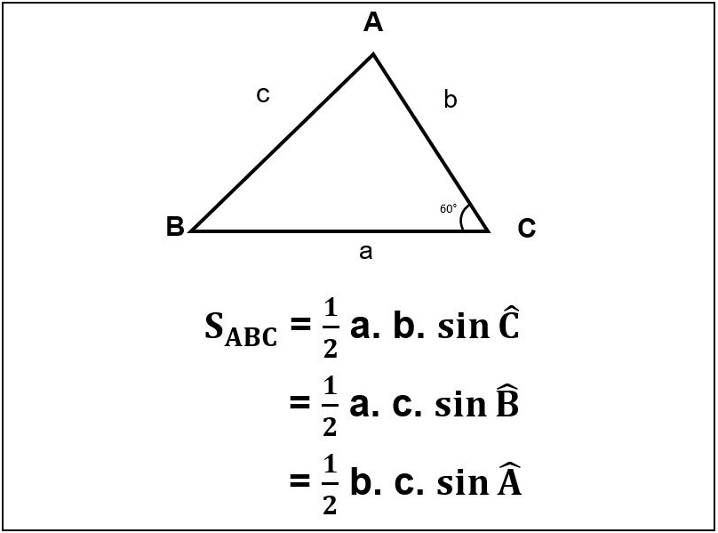 Công thức tính diện tích tam giác khi biết một góc