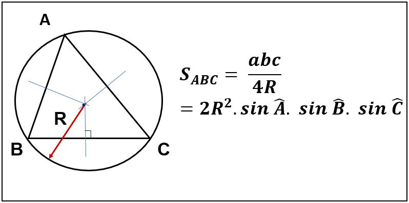 Công thức tính diện tích tam giác bằng bán kính đường tròn ngoại tiếp tam giác (R)
