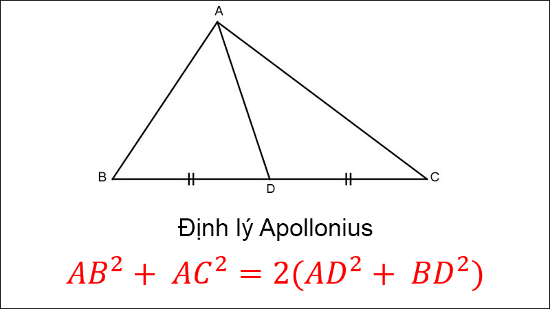 Định lý Apollonius