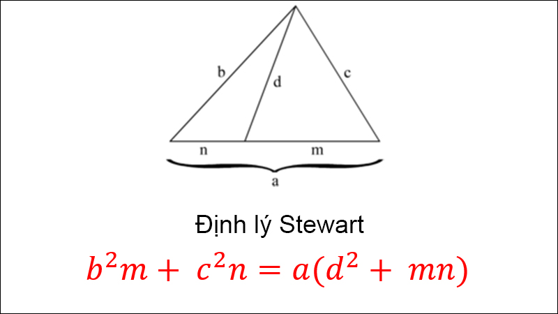 Định lý Stewart