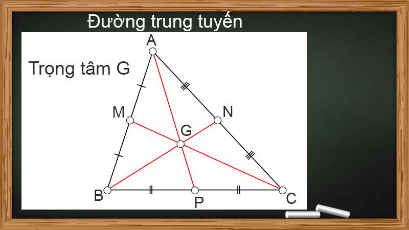 Đường trung tuyến trong tam giác