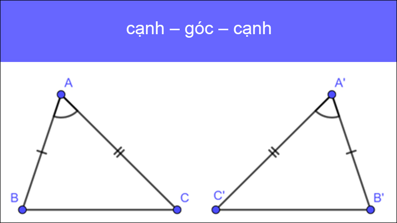 Trường hợp 2: cạnh – góc – cạnh