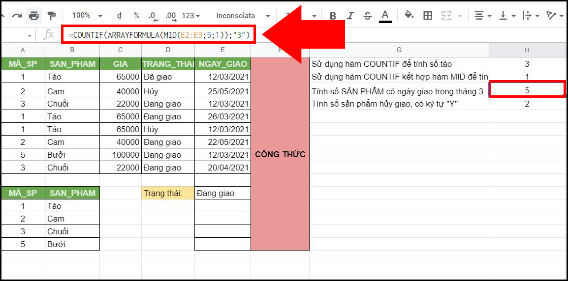 T&iacute;nh số SẢN PHẨM c&oacute; ng&agrave;y giao trong th&aacute;ng 3.