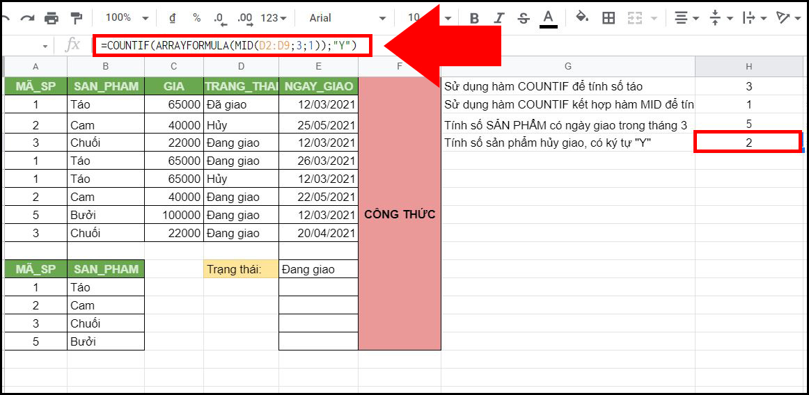 T&iacute;nh số sản phẩm hủy giao, c&oacute; k&yacute; tự 