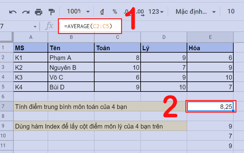 Điểm trung b&igrave;nh m&ocirc;n to&aacute;n của 4 bạn