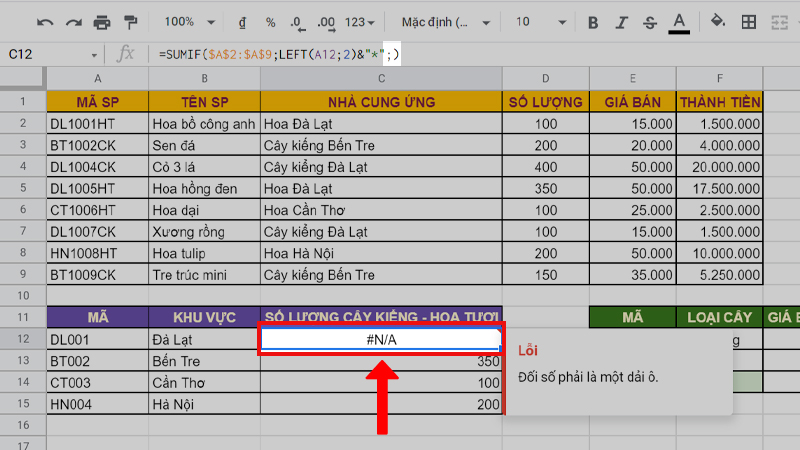 Lỗi #N/A