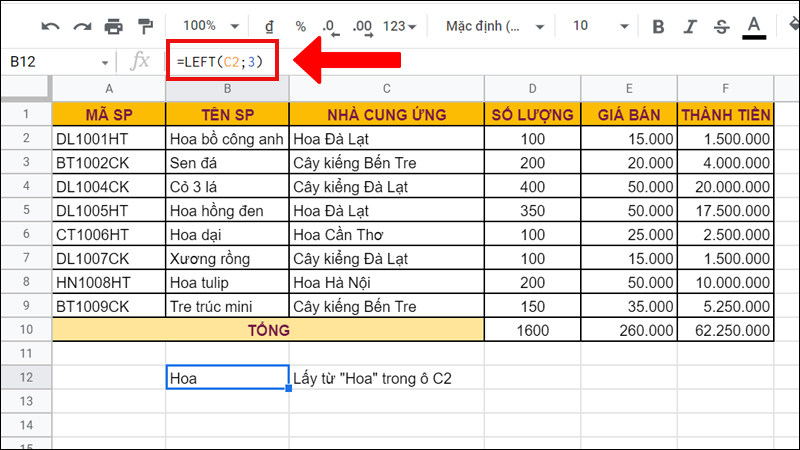 Ví dụ minh họa hàm LEFT