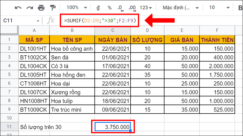 V&iacute; dụ minh họa h&agrave;m SUMIF
