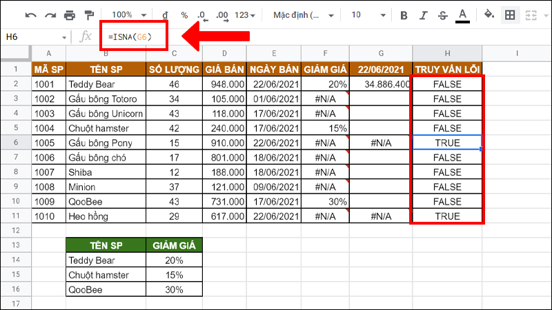 V&iacute; dụ minh họa h&agrave;m ISNA