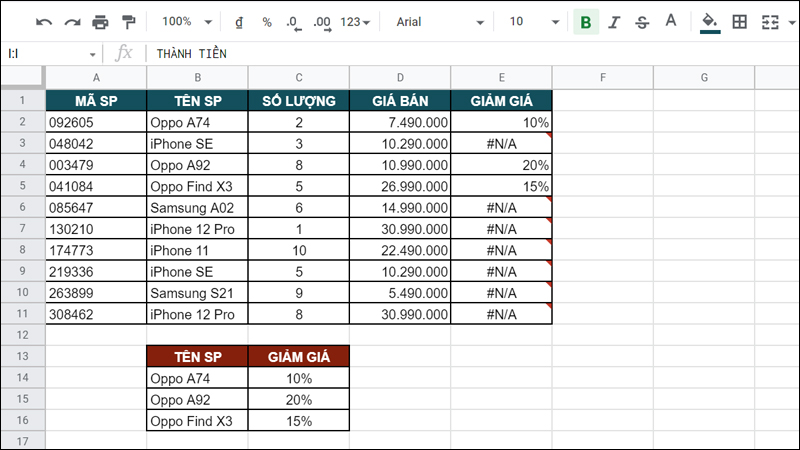 Bảng dữ liệu th&ocirc;ng tin sản phẩm