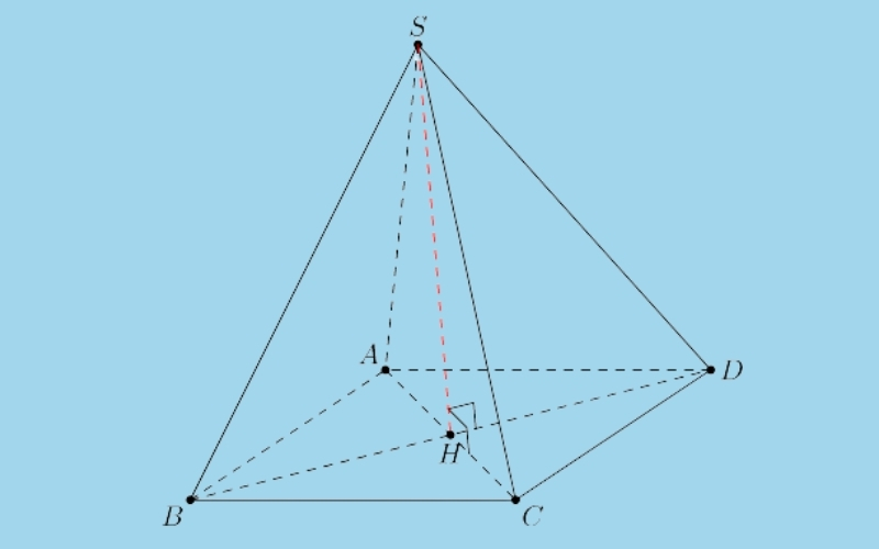Bài toán sẽ yêu cầu chúng ta chứng minh mối quan hệ giữa đường cao SH với mặt đáy ABCD