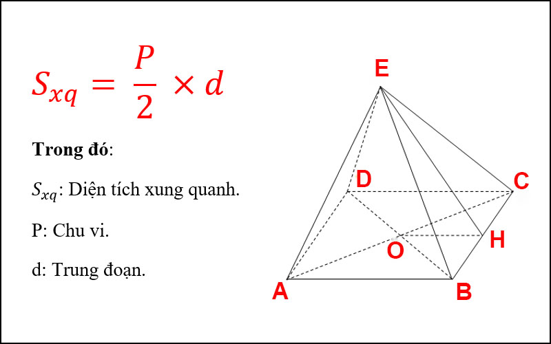 Công thức tính diện tích S xung xung quanh của hình chóp đều