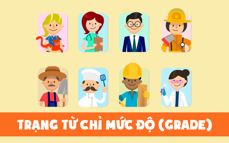 Trạng từ trong tiếng Anh chỉ mức độ