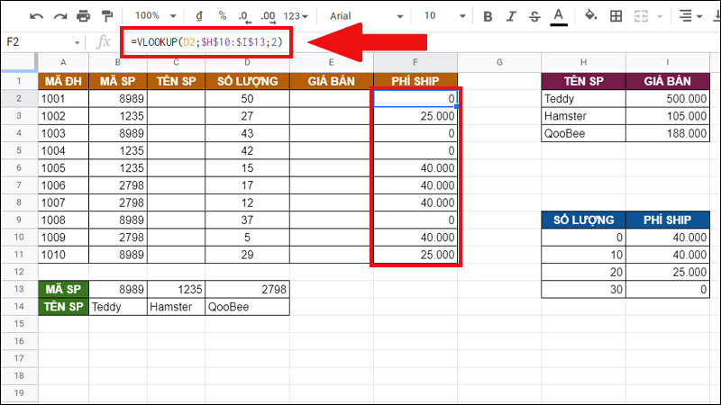 Ví dụ minh họa hàm VLOOKUP