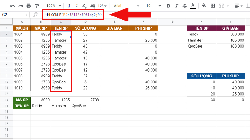 Ví dụ minh họa hàm HLOOKUP