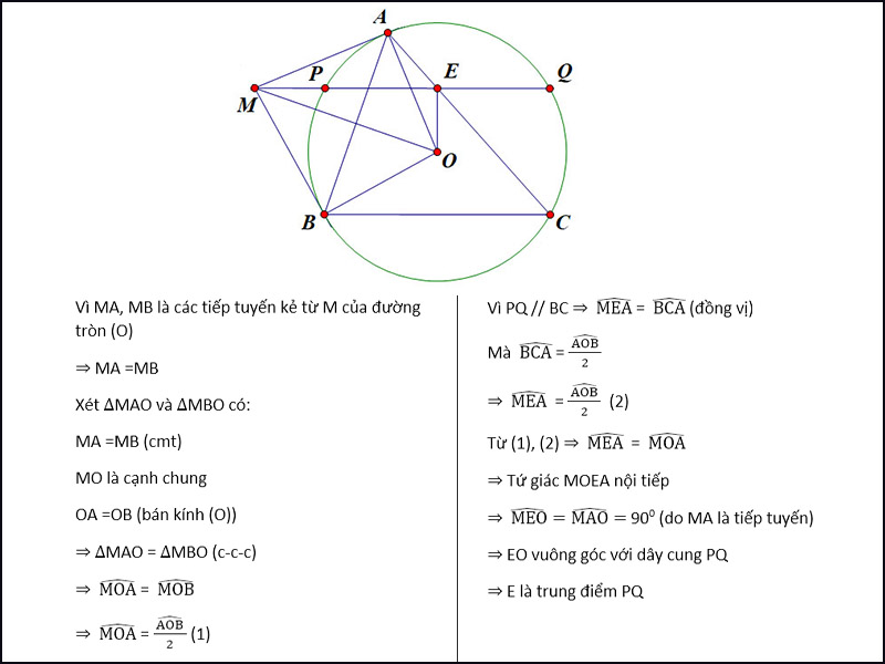 Ví dụ bài tập trọng tâm liên quan đến hình tròn.