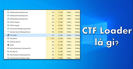 Tìm hiểu ctfmon.exe là gì và cách tắt tiến trình trên hệ thống Windows