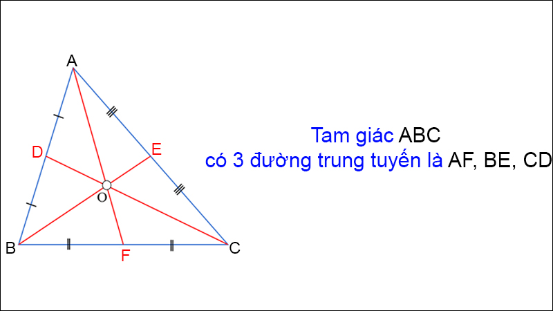 Đường trung tuyến trong tam giác