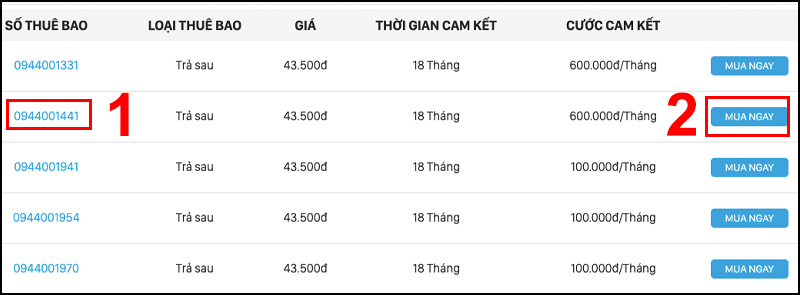 Đầu số 0944 thuộc nhà mạng nào?