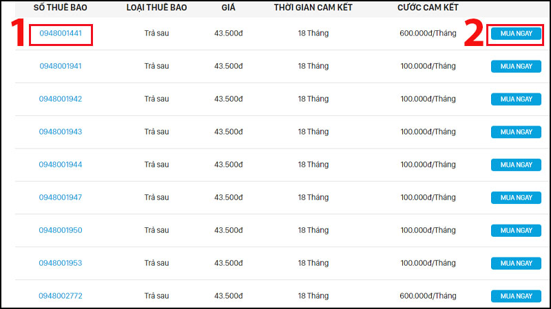 0948 Là Đầu Số Mạng Nào? Khám Phá Ý Nghĩa Và Lợi Ích Không Ngờ!