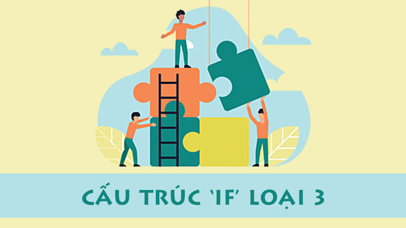 Cấu trúc đảo ngữ của câu điều kiện loại 3