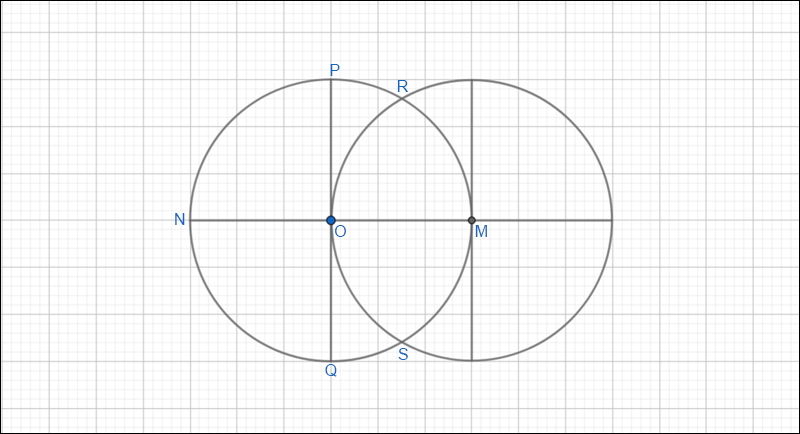 Vẽ đường tròn tâm M