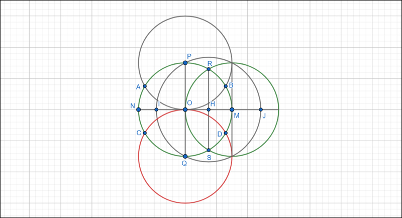 Đường tròn tâm Q