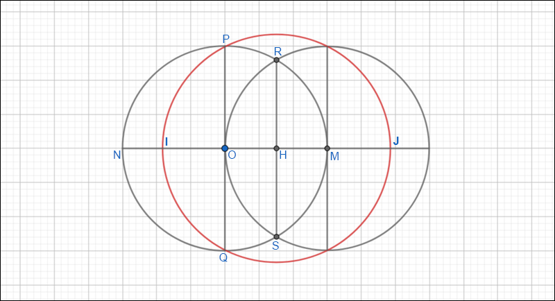 Vẽ đường tròn tâm H