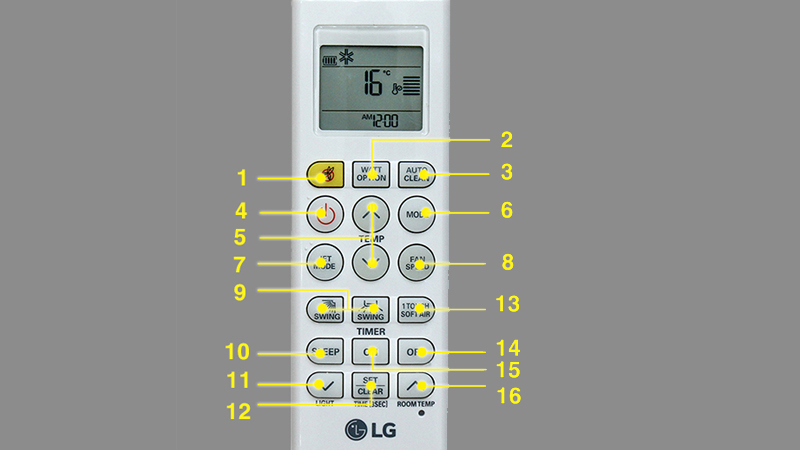 Cách sử dụng điều khiển điều hòa LG tại nhà chi tiết, đúng cách