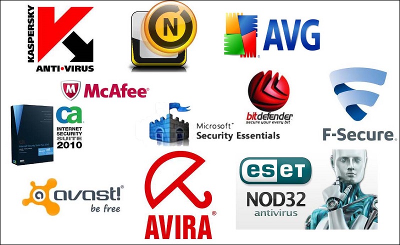 Một số phần mềm diệt virus phổ biến