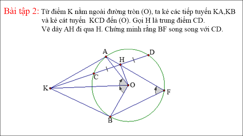 Bài tập 2