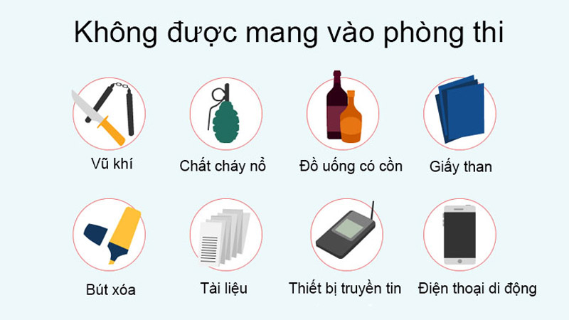 Một số lưu ý khi đi thi THPT Quốc gia