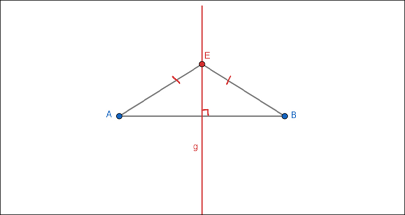 Điểm E cách đều 2 mút của đoạn thẳng AB