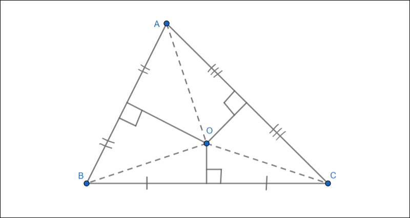 Đường trung trực trong tam giác thường