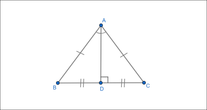 Đường trung trực trong tam giác cân