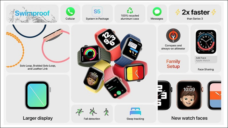 Có nên mua Apple Watch không? Kinh nghiệm chọn mua chuẩn xác