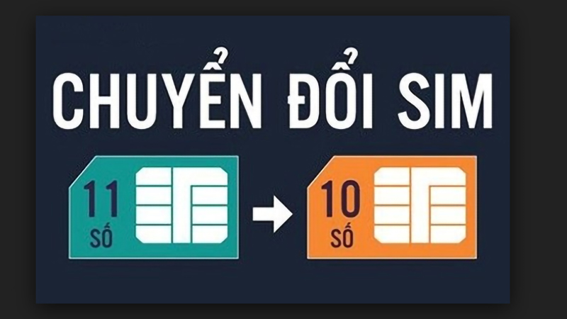 Chuyển đổi SIM số MobiFone