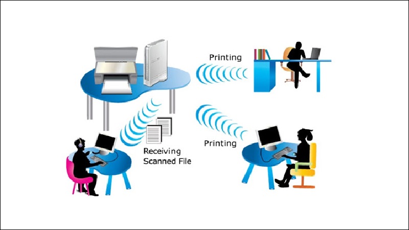 Chia sẻ máy in trong một mạng WIFI chung