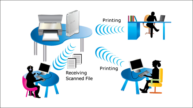 Một số lưu ý trước khi chia sẻ máy in qua mạng LAN