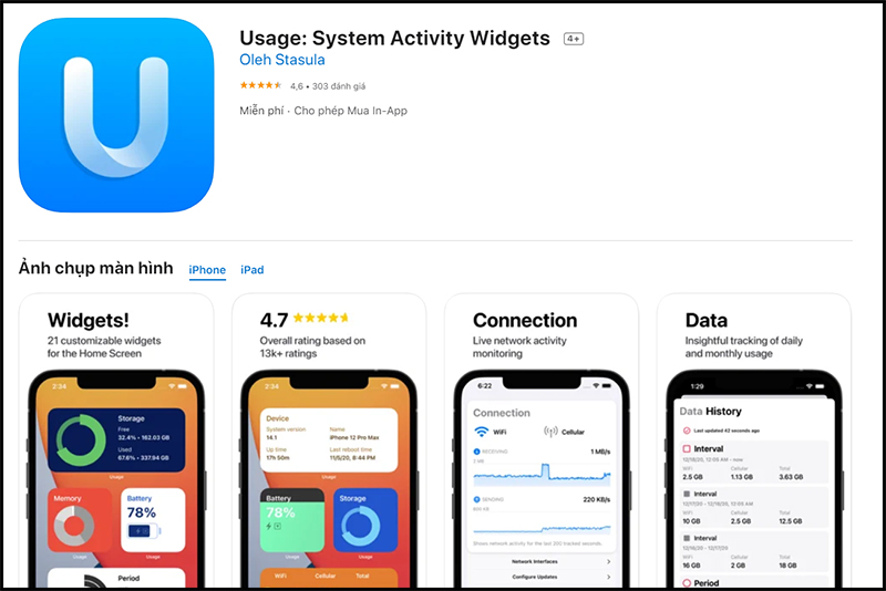 Usage: System Activity Widgets